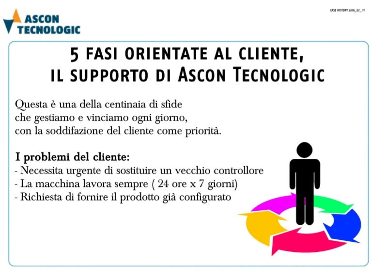 5 giorni di sfida 5 giorni di sfida